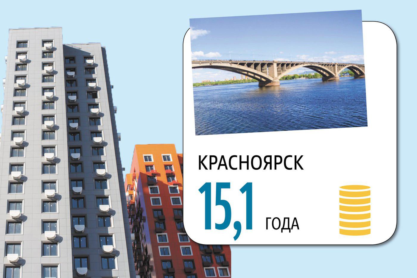 Инфографика