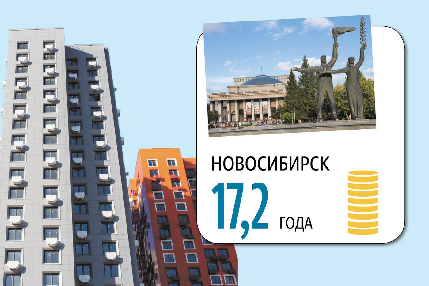 Инфографика