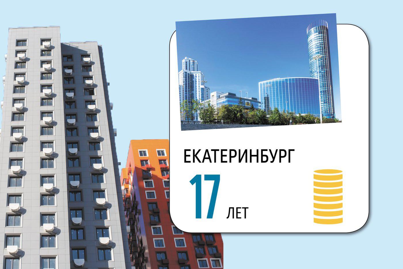 Инфографика