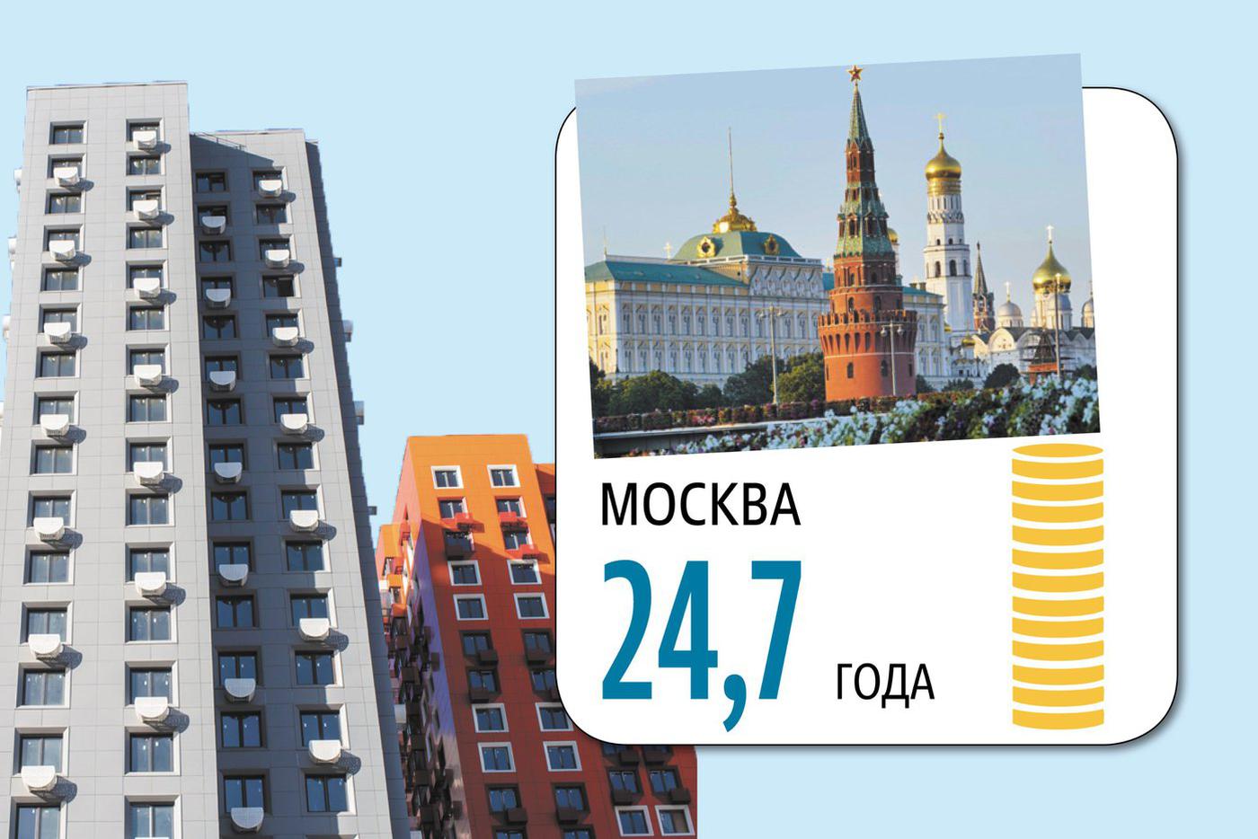 Инфографика