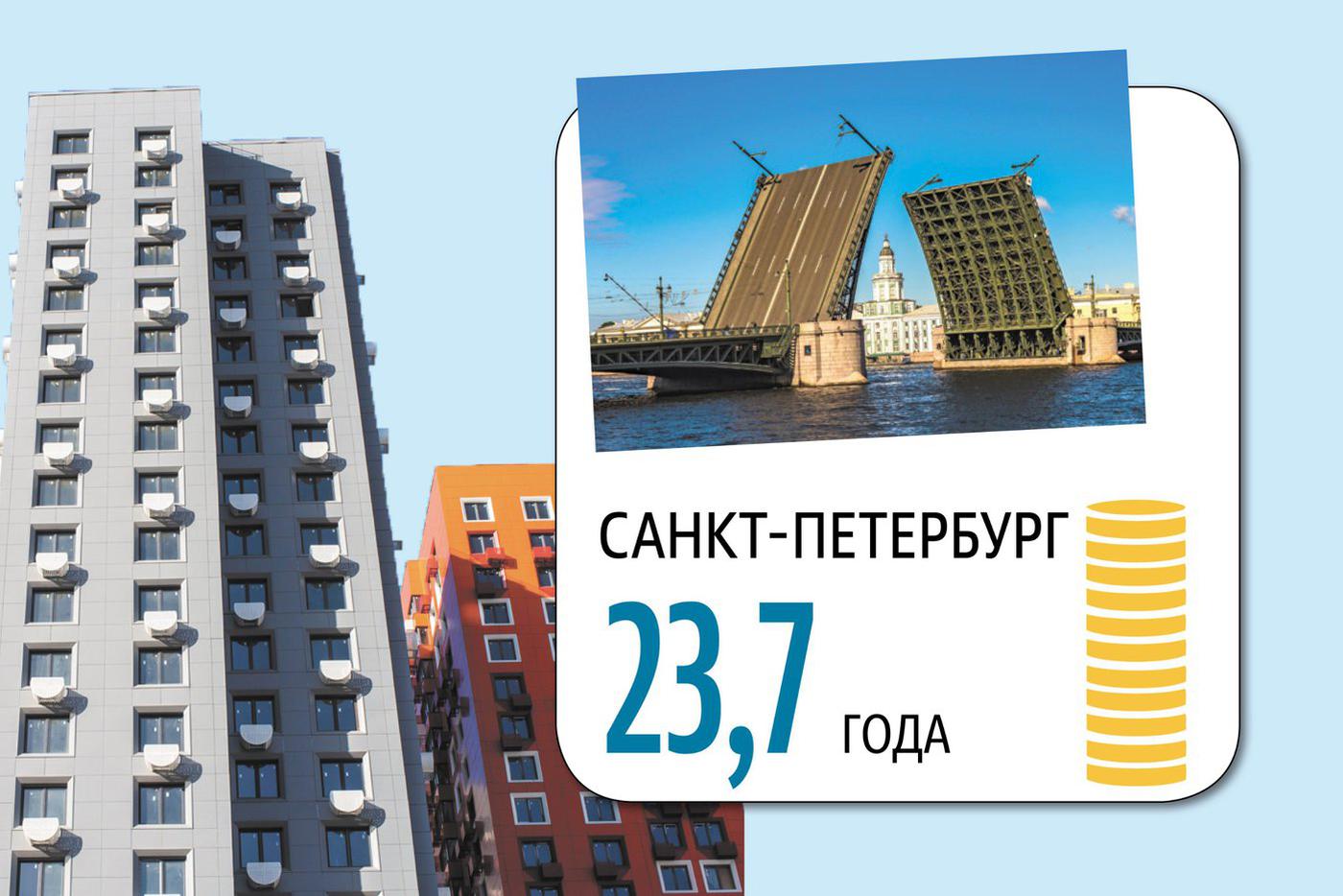 Инфографика