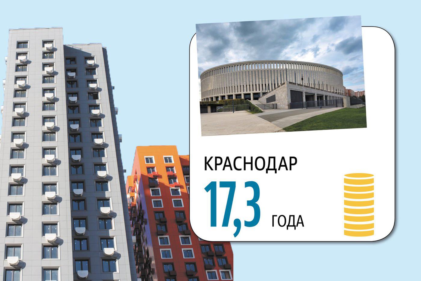 Инфографика