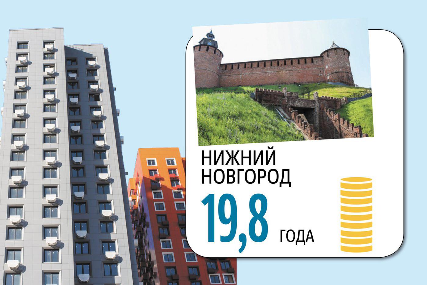 Инфографика
