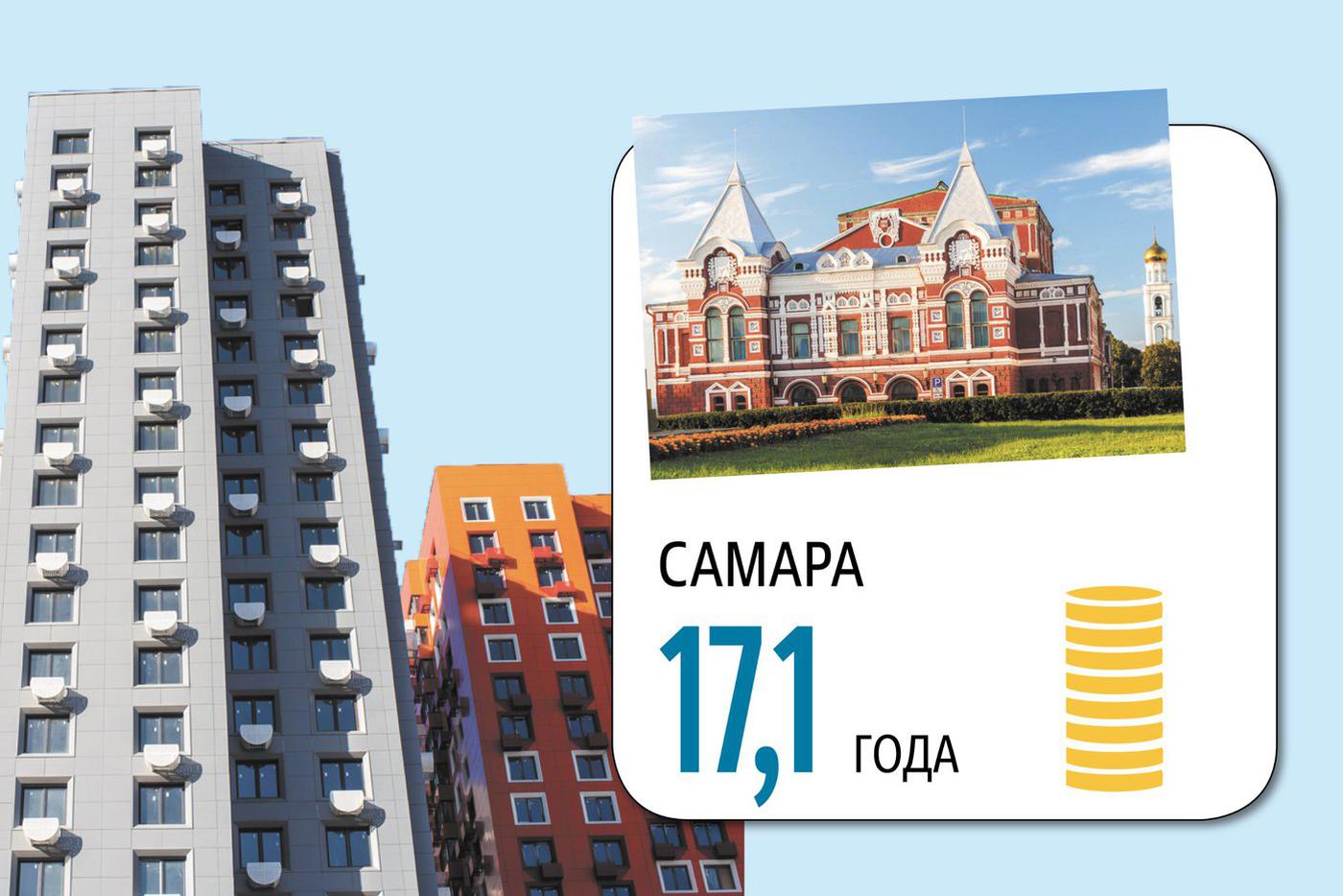 Инфографика
