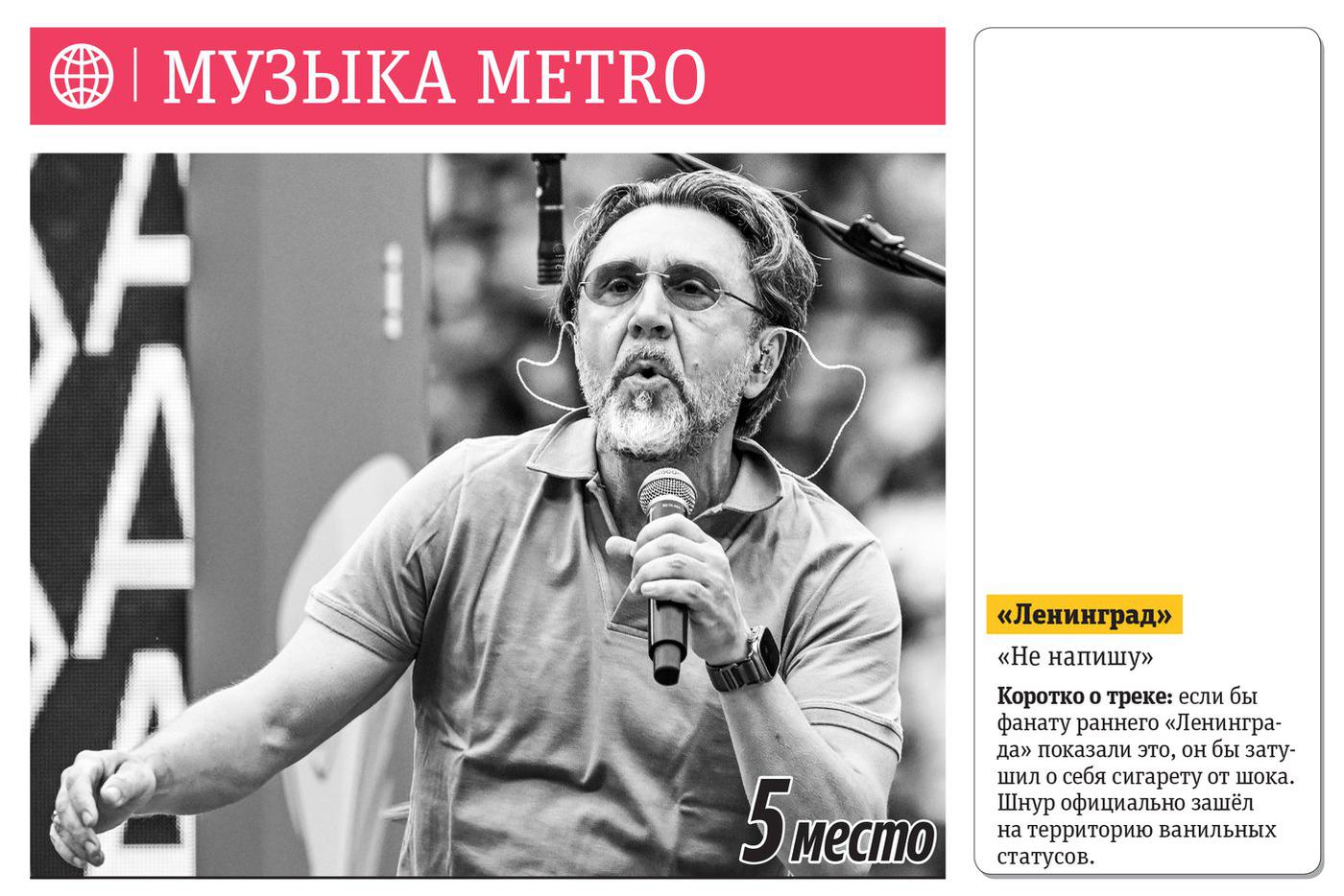 5 место.