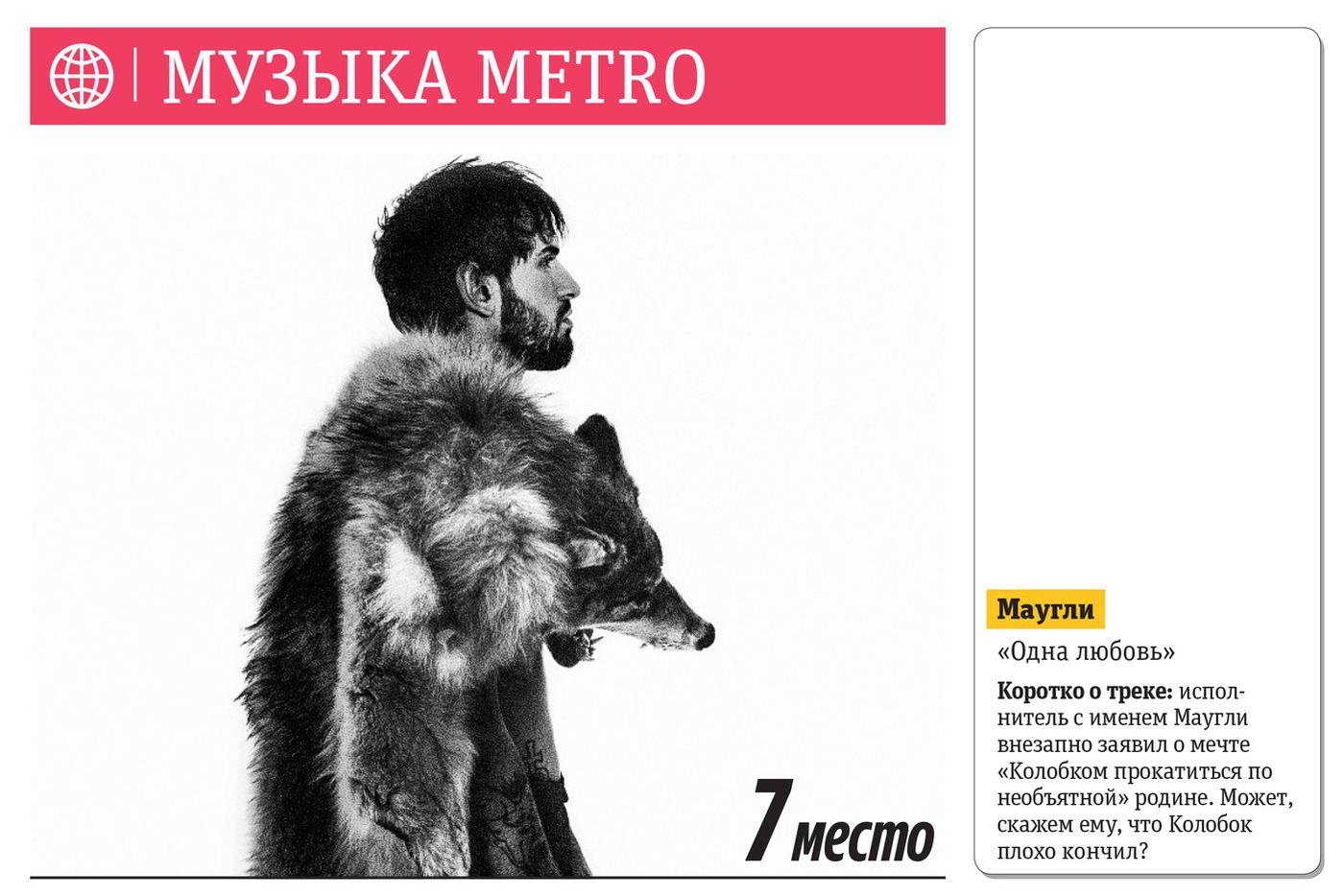 7 место.