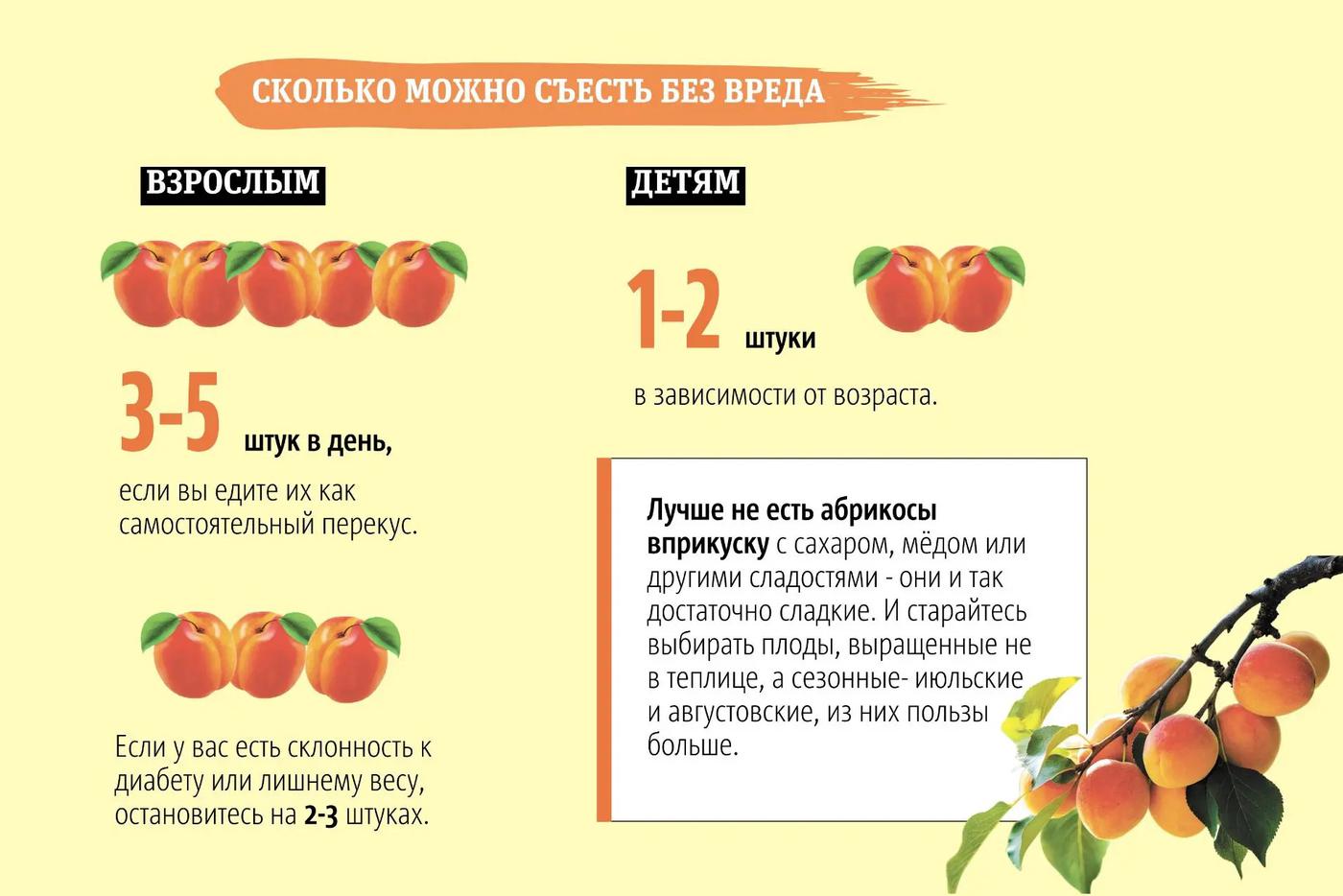 Сколько съесть, чтобы не навредить себе.