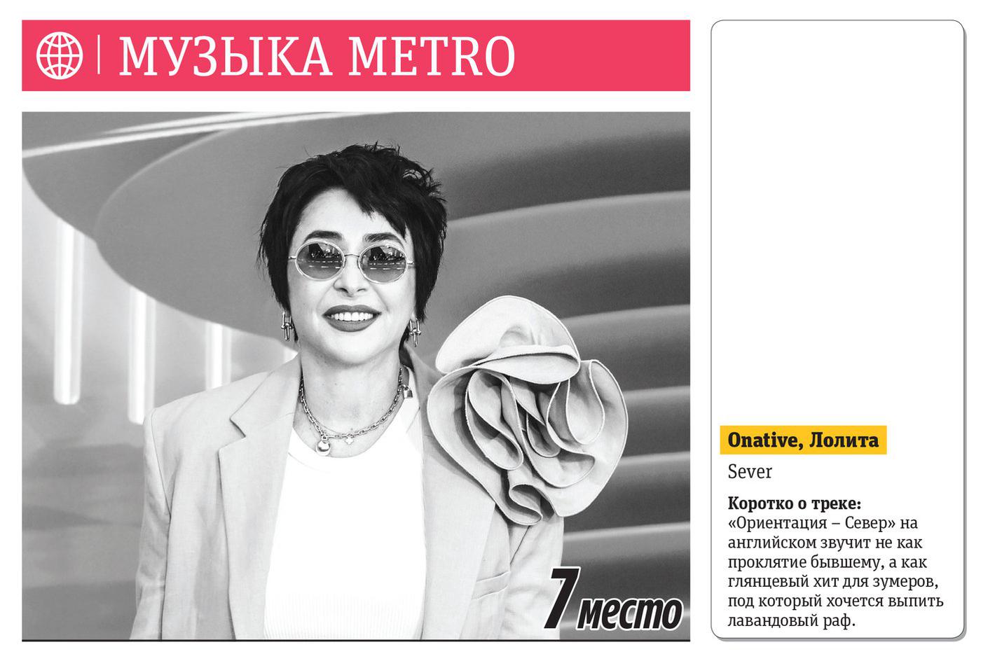 7 место.