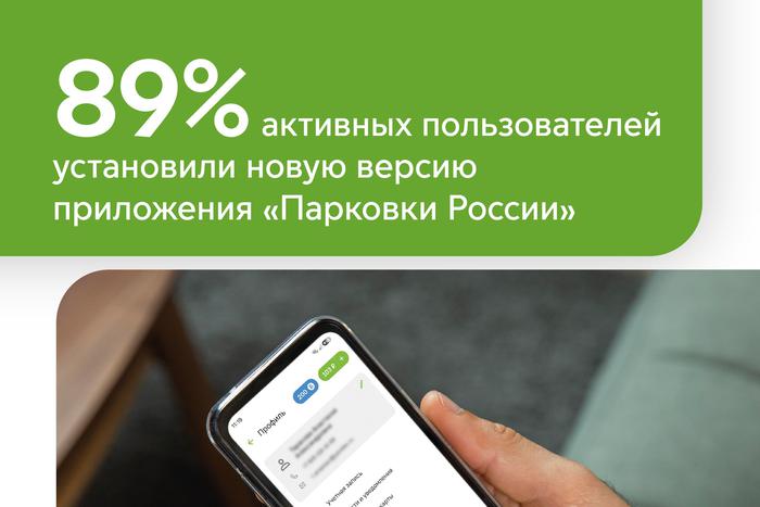 Максим Ликсутов: почти 90% активных пользователей приложения "Парковки России" уже перешли на новую версию