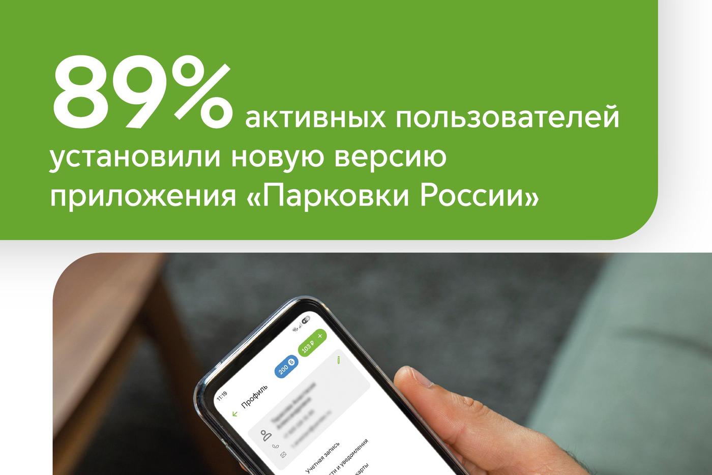 Максим Ликсутов: почти 90% активных пользователей приложения "Парковки России" уже перешли на новую версию