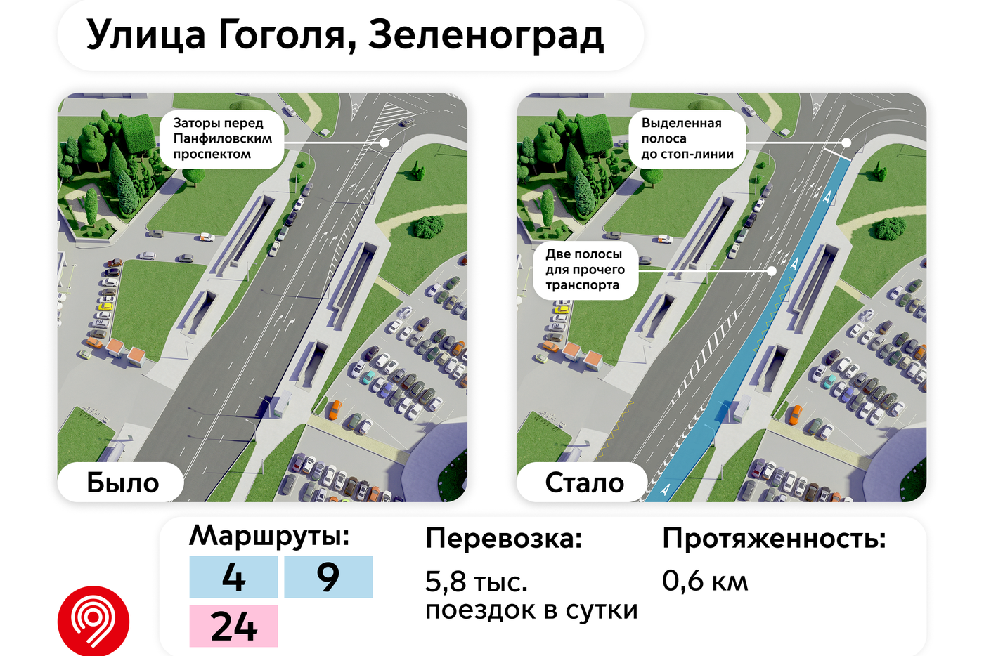Схемы новых выделенных полос.