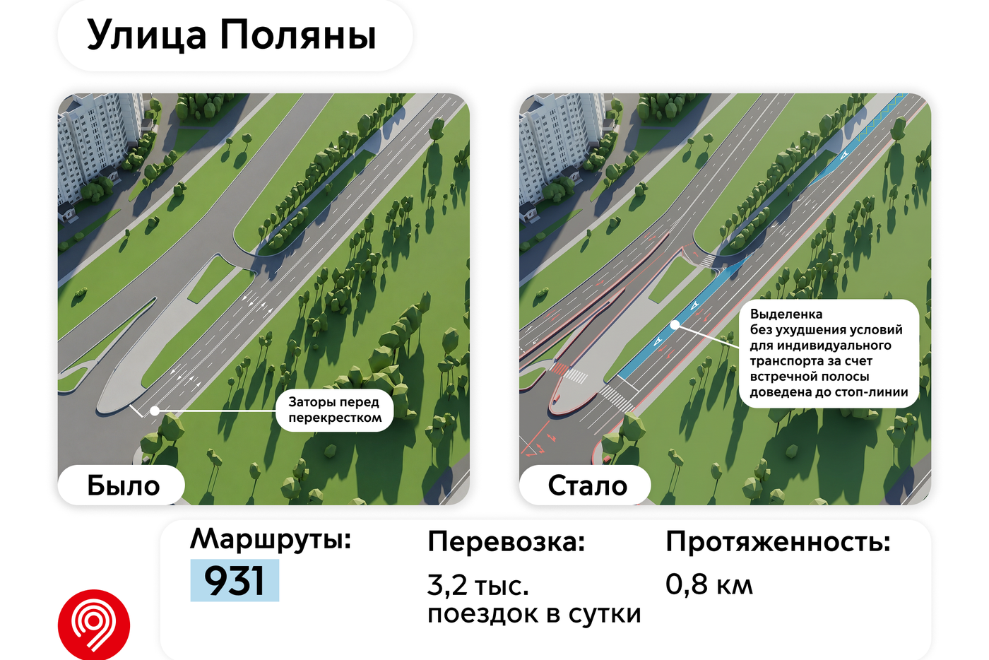 Схемы новых выделенных полос.