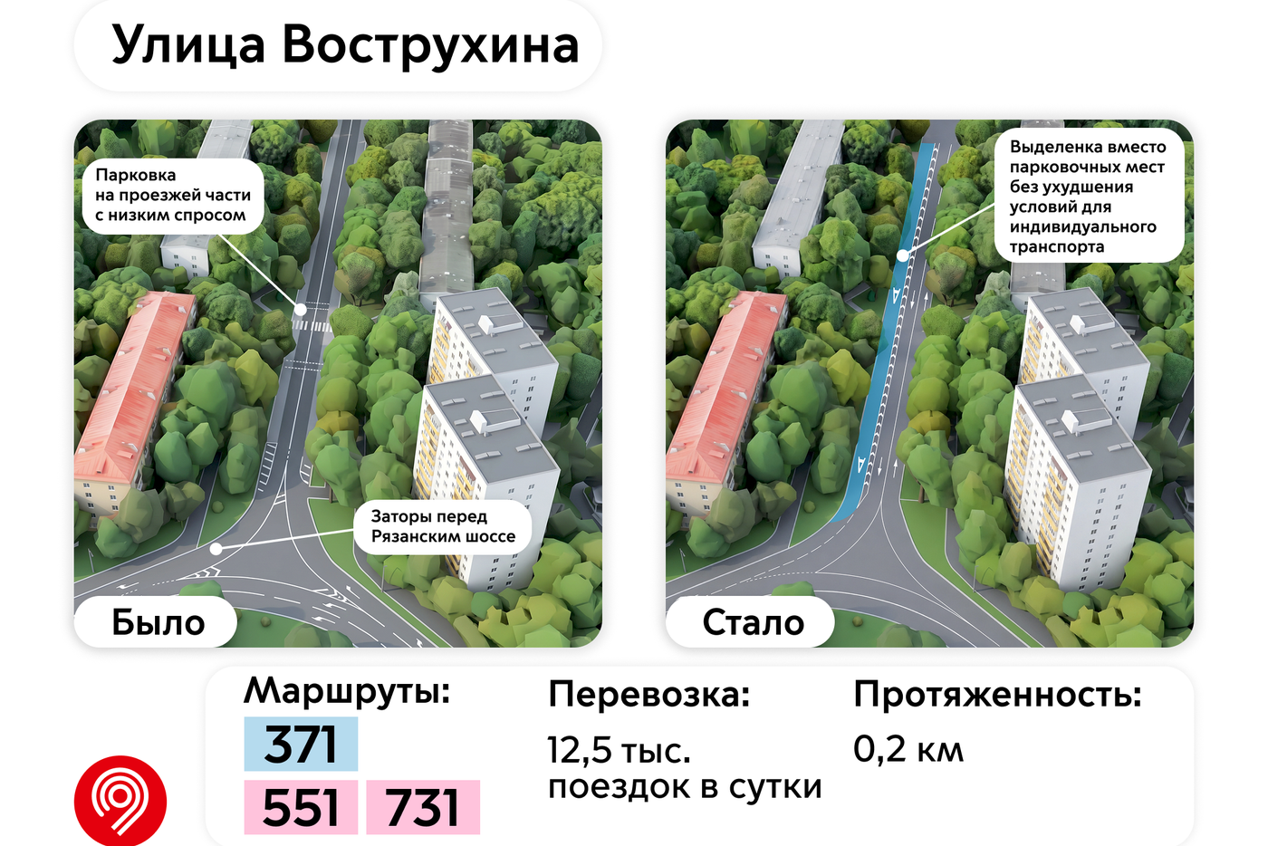 Схемы новых выделенных полос.