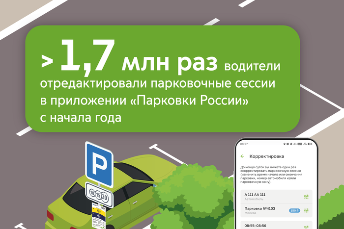 Более 1,7 млн раз водители воспользовались функцией исправления ошибок в приложении "Парковки России" с начала года
