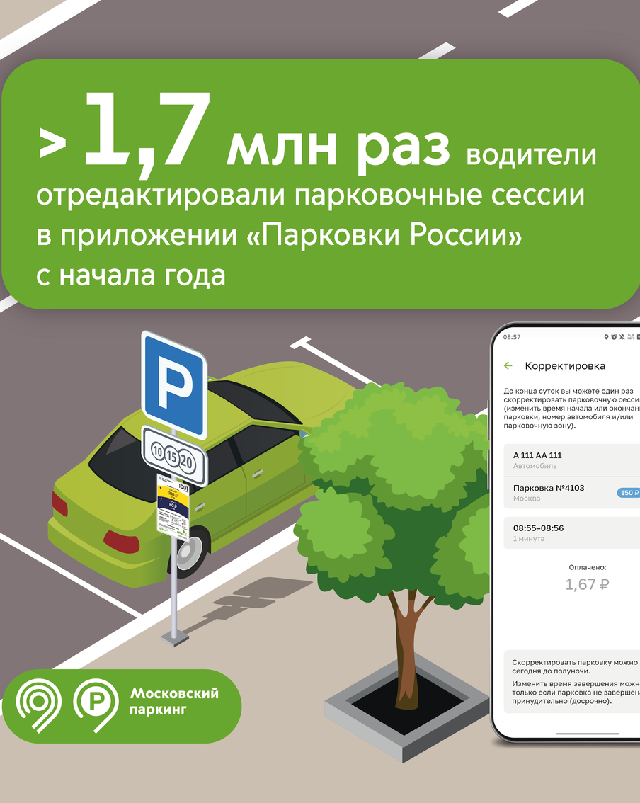 Более 1,7 млн раз водители воспользовались функцией исправления ошибок в приложении "Парковки России" с начала года