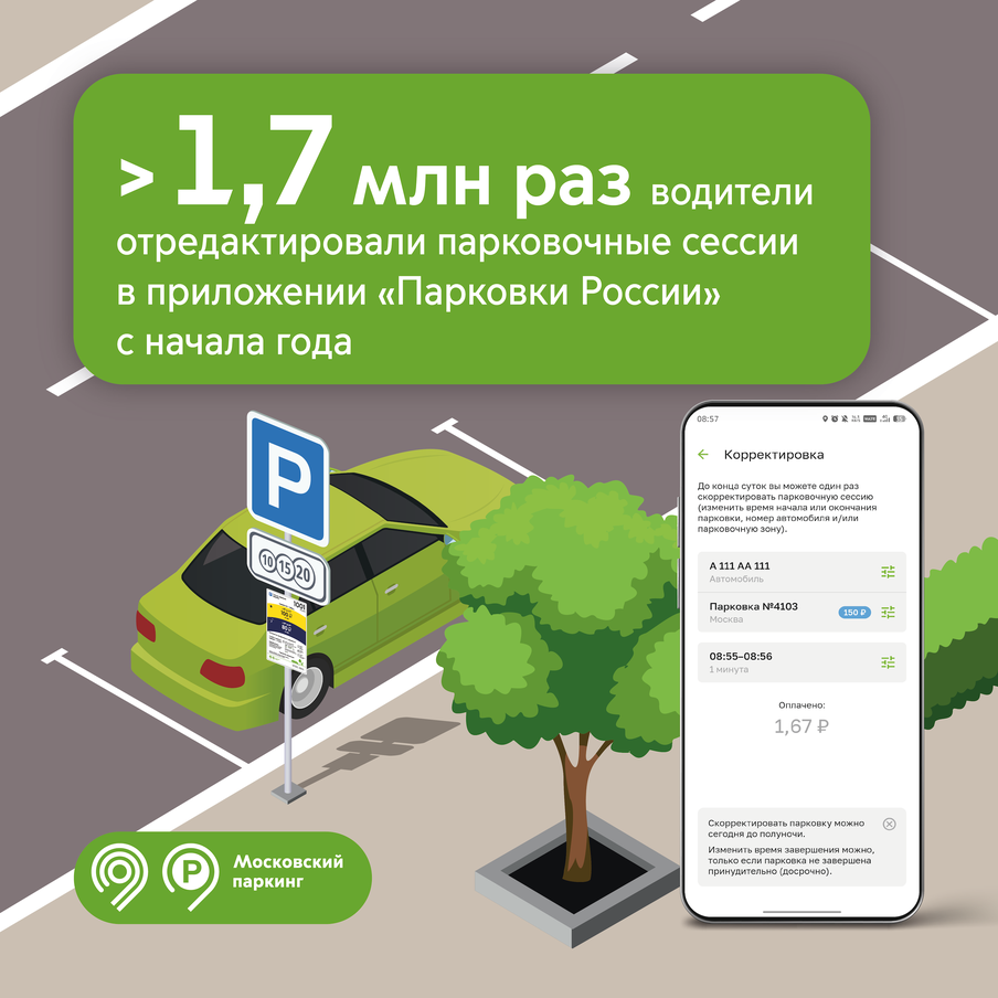 Более 1,7 млн раз водители воспользовались функцией исправления ошибок в приложении "Парковки России" с начала года