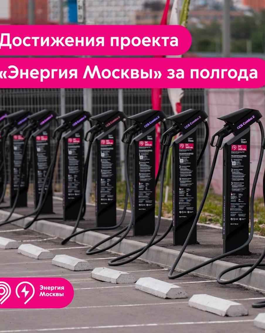 Около 250 тысяч зарядных сессий совершили пользователи на станциях проекта "Энергия Москвы" за полгода