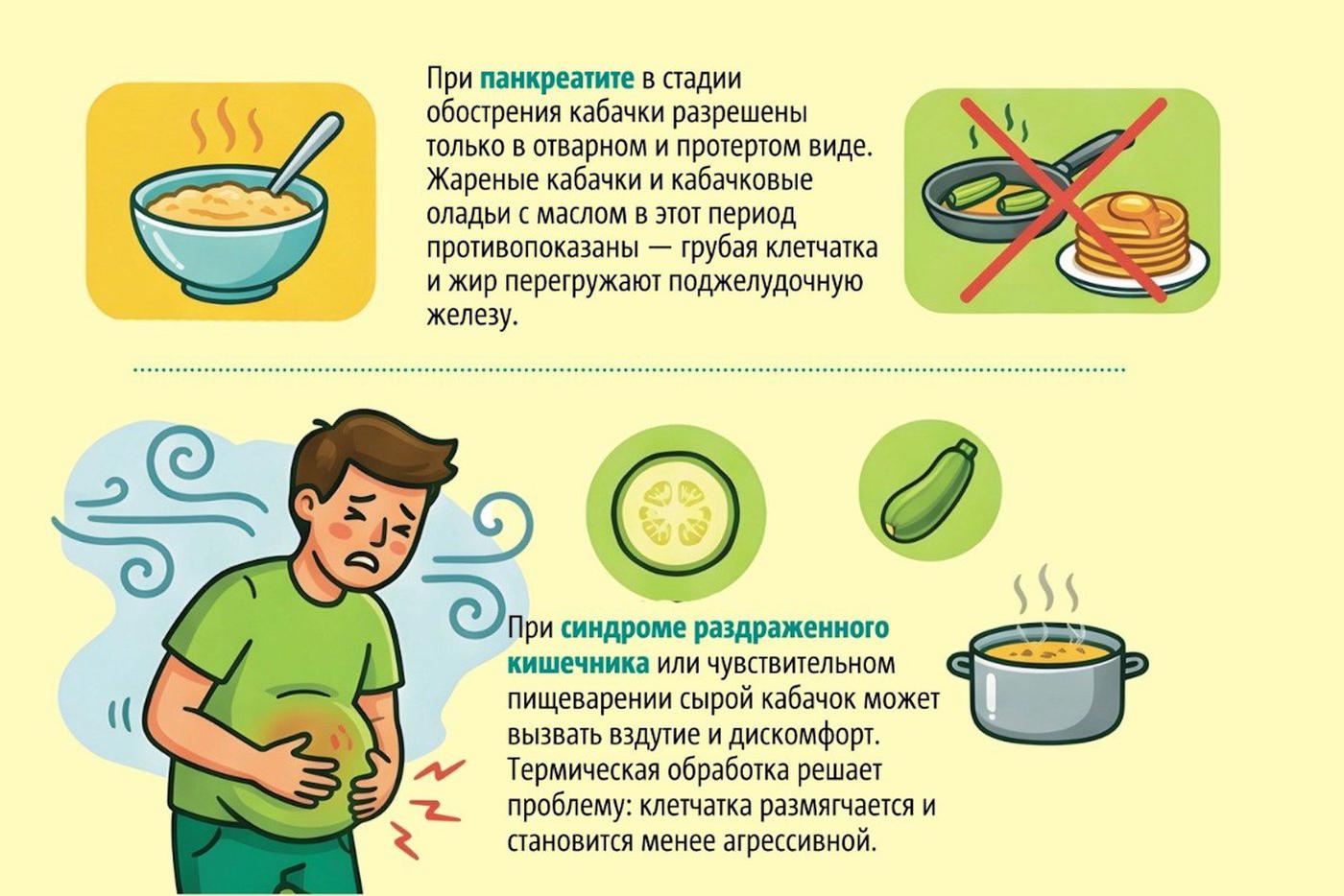 Как готовить кабачки, чтобы они принесли пользу.