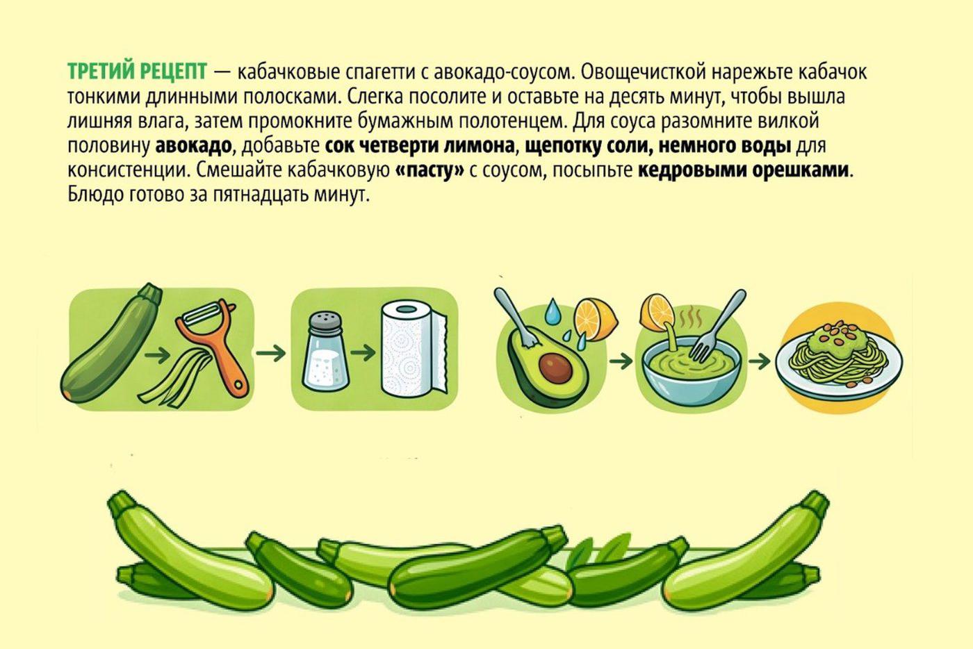 Учимся готовить кабачки.