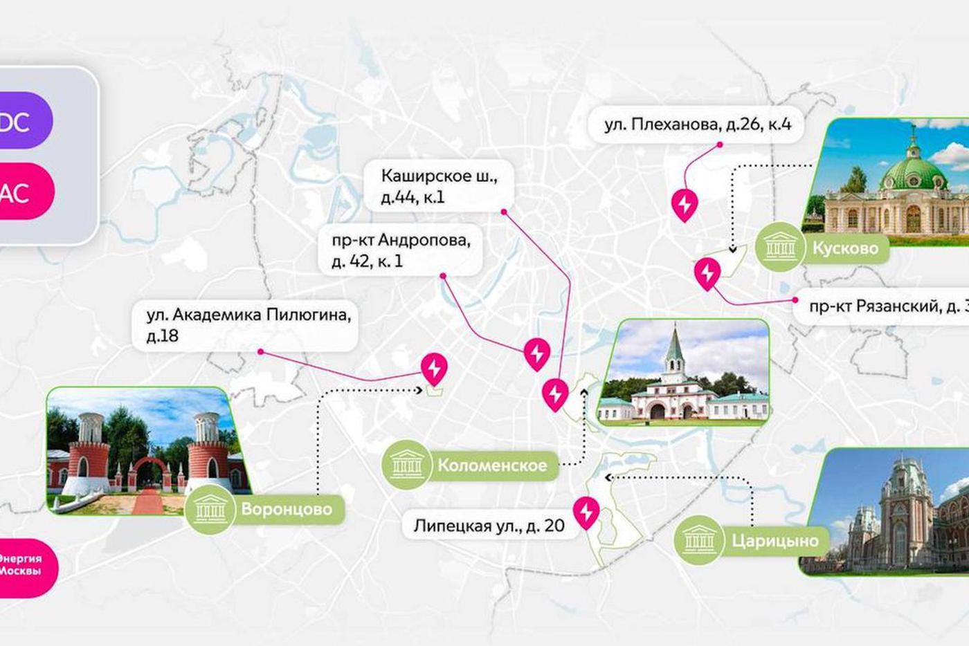 Схема подзарядок