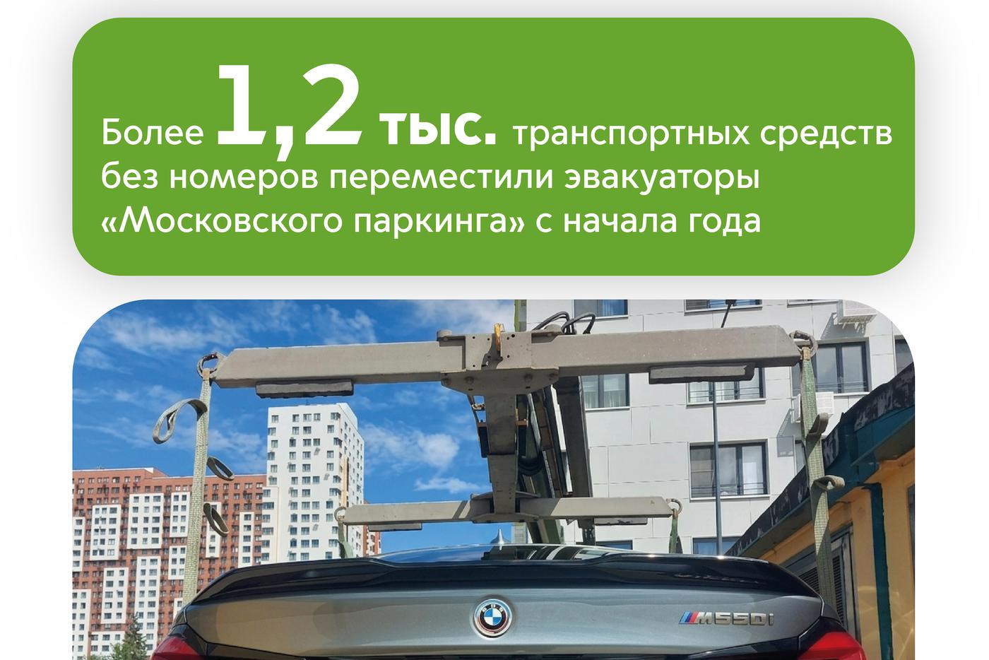 Максим Ликсутов: более 1,2 тыс. автомобилей без номеров отправили на спецстоянки с начала года