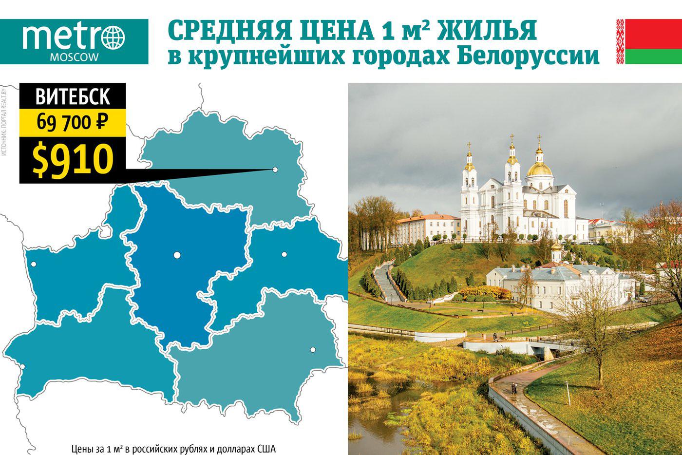 Инфографика
