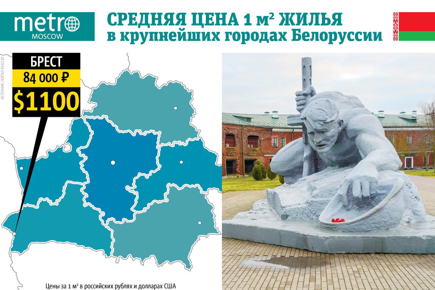 Инфографика