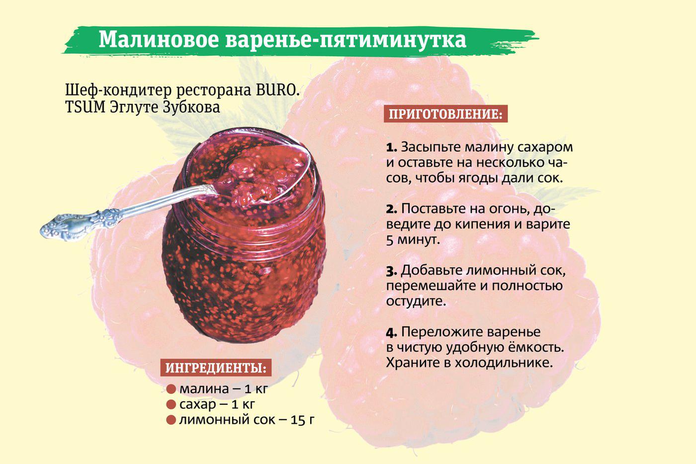 Что можно сделать из малины? Отвечает профи
