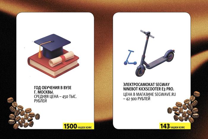 Инфографика