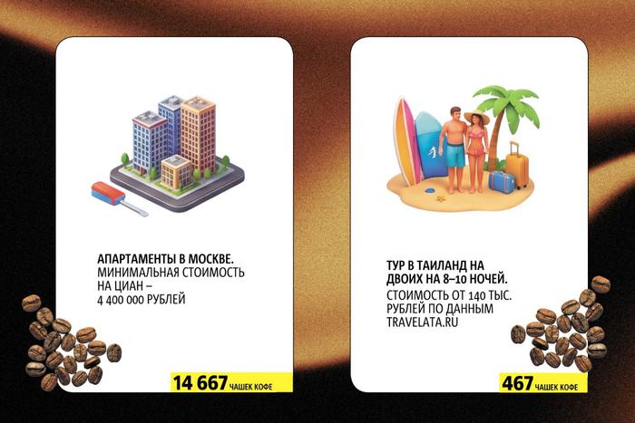 Инфографика