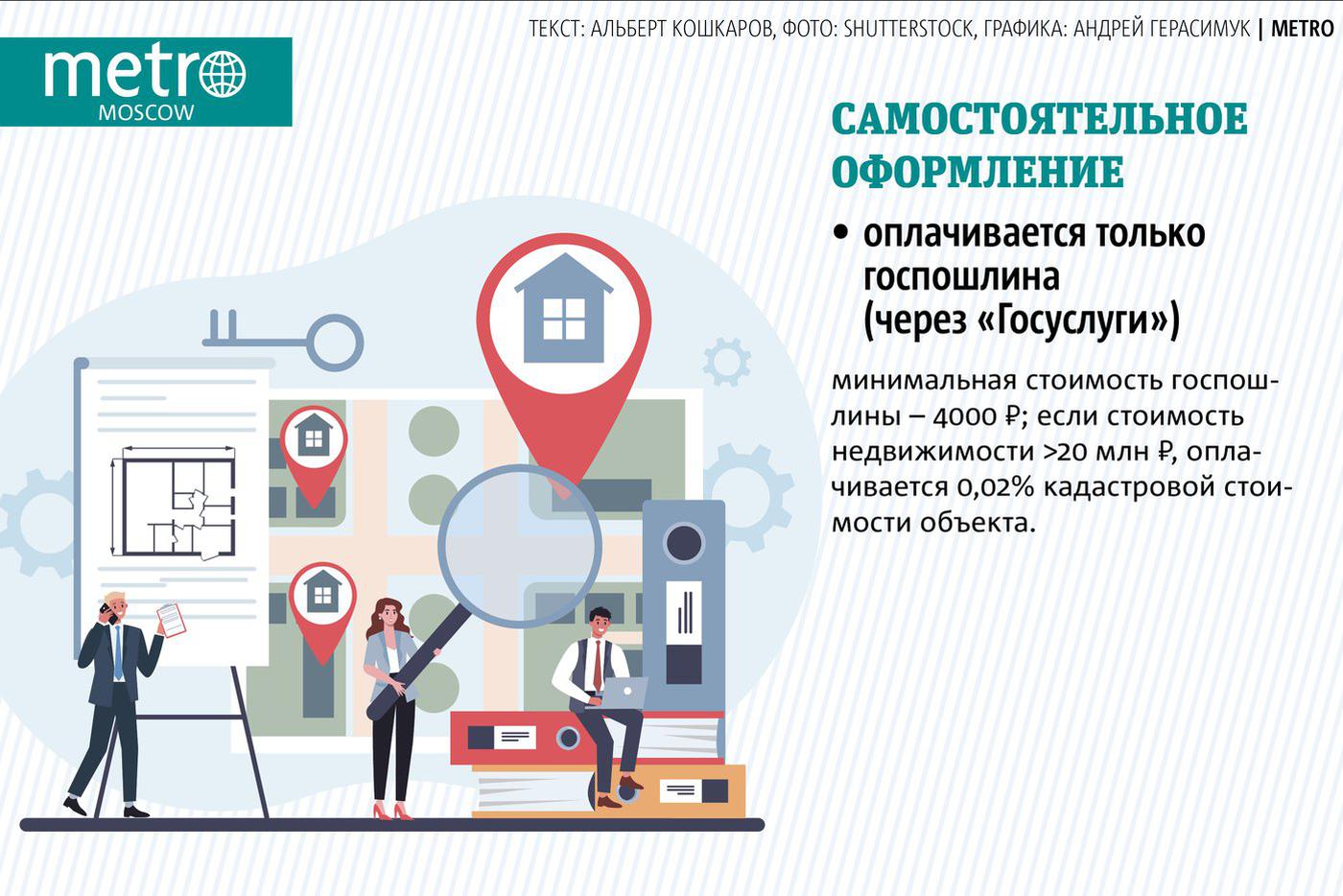 Во сколько обойдётся покпка жилья удалённо