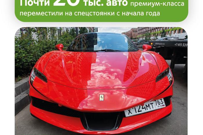 Максим Ликсутов: почти 20 тысяч премиальных авто переместили эвакуаторы "Московского паркинга" с начала года