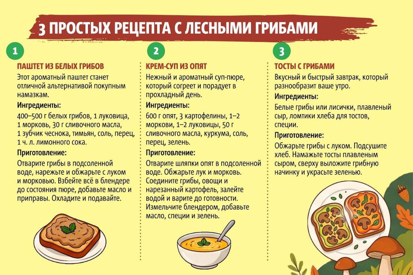 Готовим грибы.