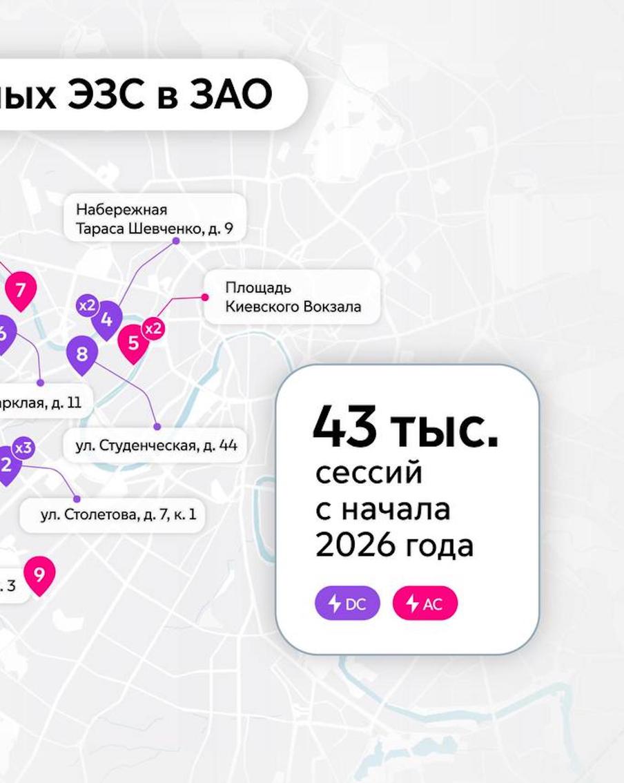 Дептранс столицы продолжает показывать станции проекта "Энергия Москвы"