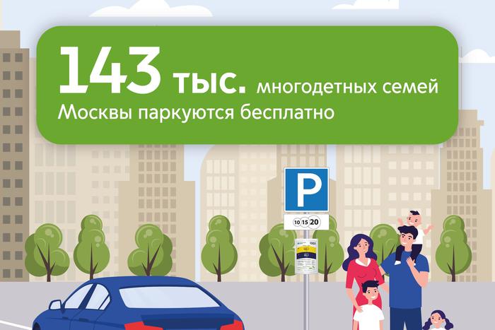 Максим Ликсутов: 143 тыс. многодетных семей в столице паркуются бесплатно