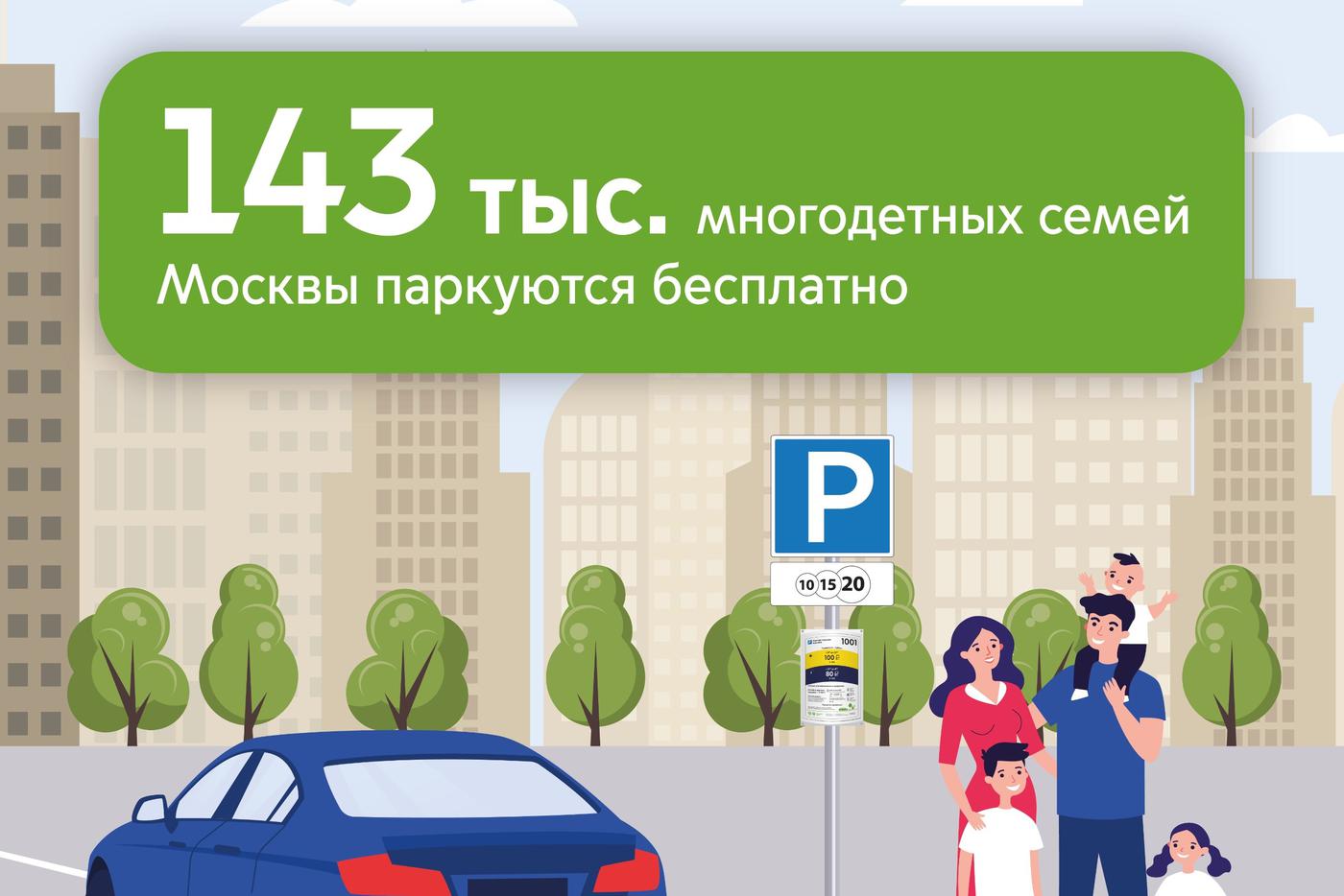 Максим Ликсутов: 143 тыс. многодетных семей в столице паркуются бесплатно