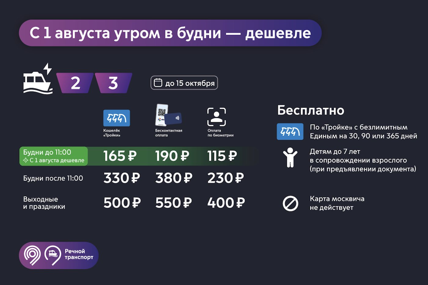 Условия нового утреннего тарифа.
