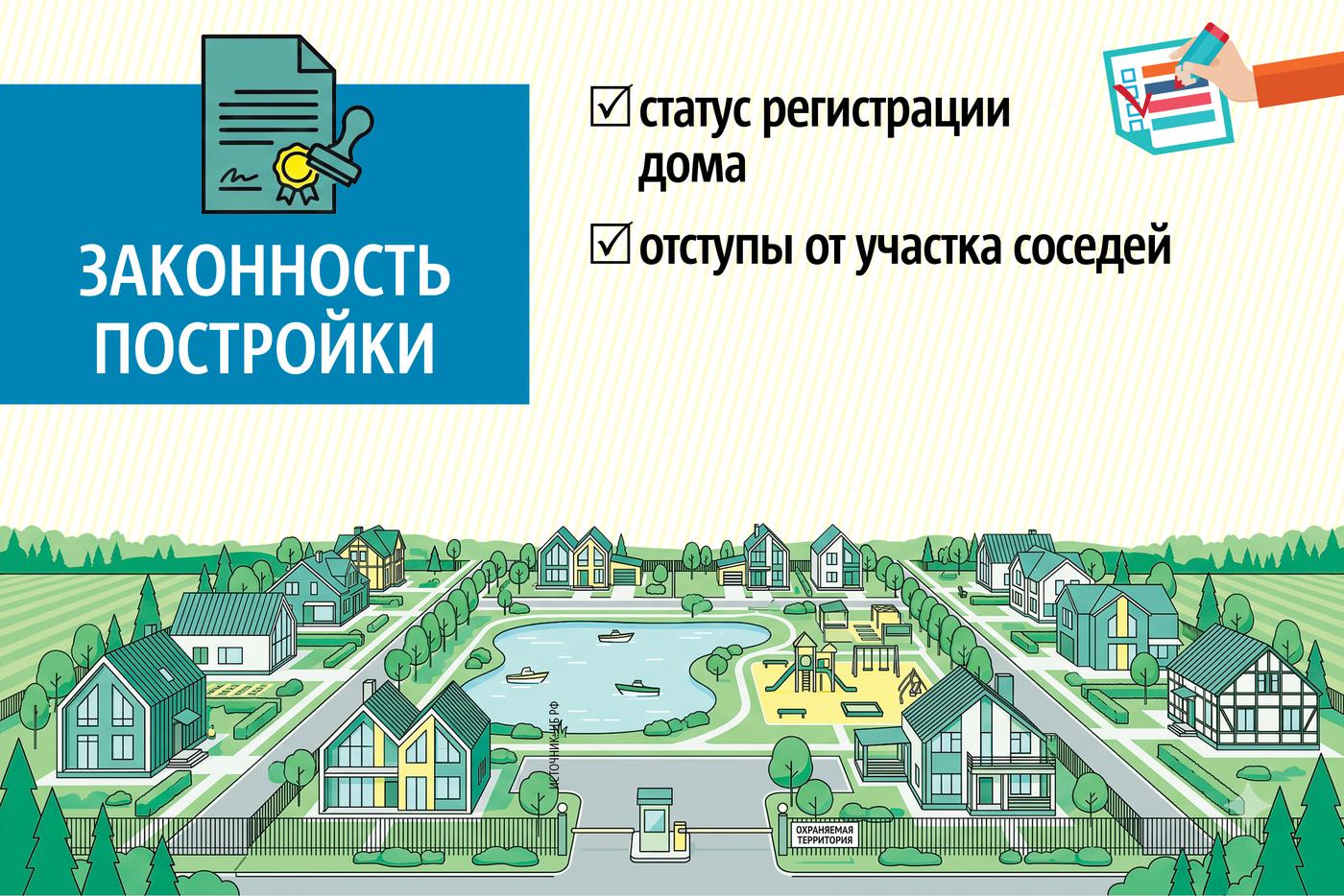 Что нужно знать о мошеннических схемах