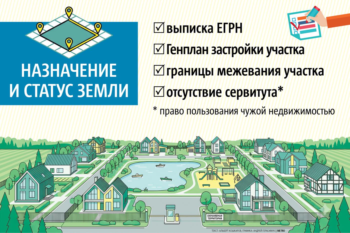 Что нужно знать о мошеннических схемах