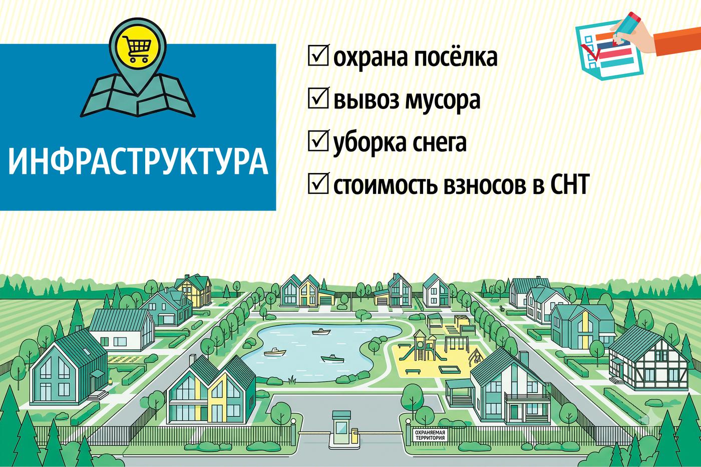 Что нужно знать о мошеннических схемах