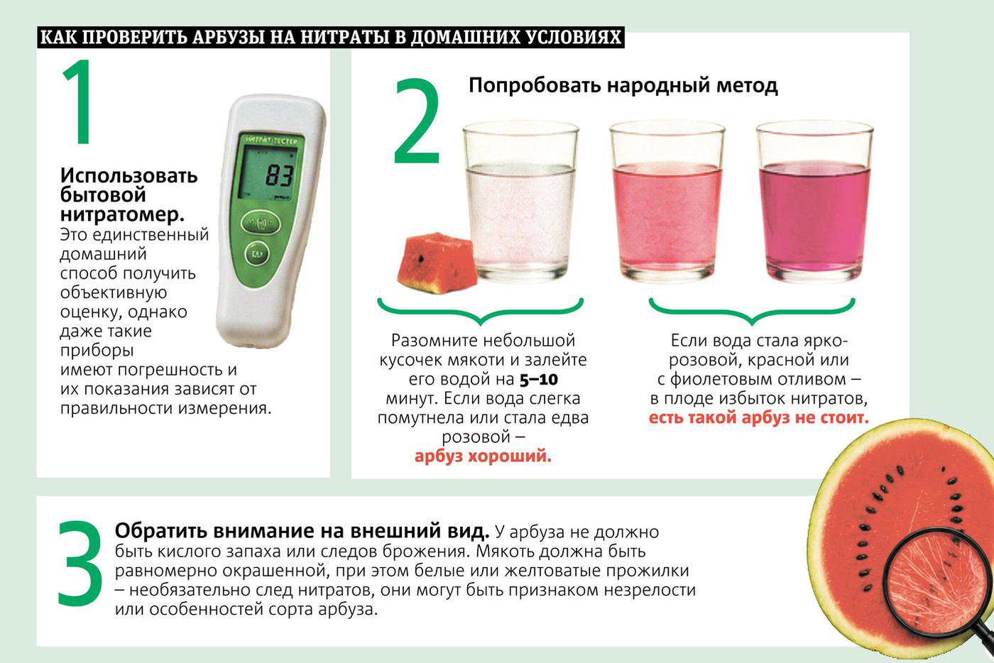 Дома можно проверить, насколько арбуз безопасен