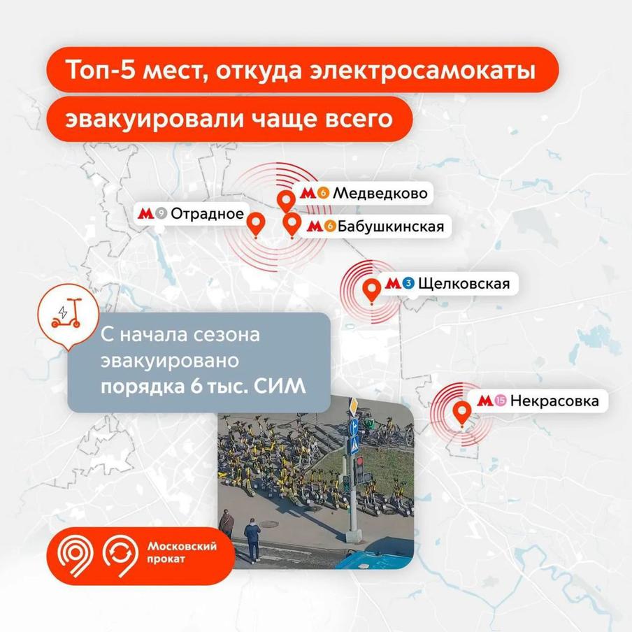 За неправильную парковку — штраф и эвакуация. Самокаты и велосипеды не исключение