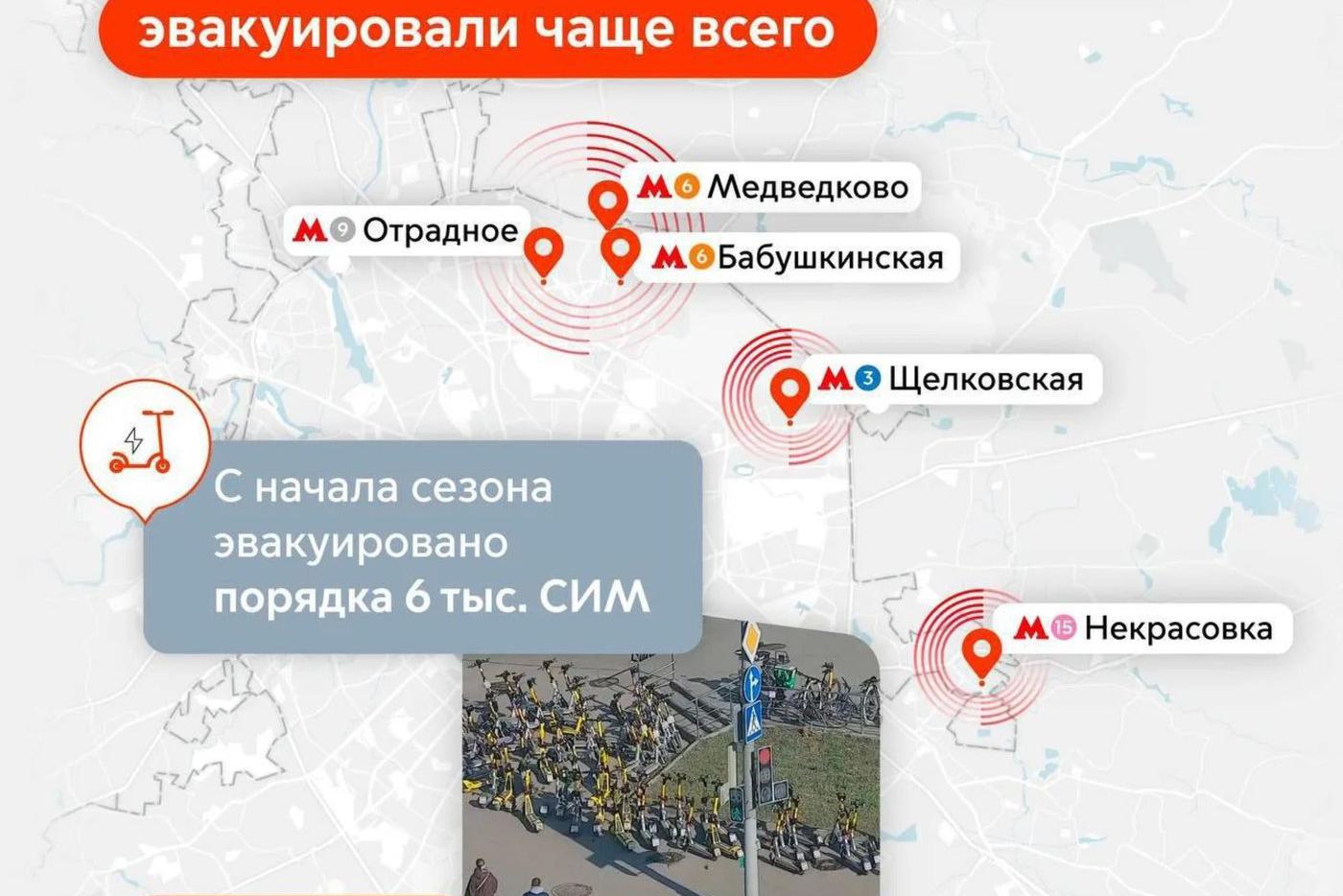 Неправильная парковка – повод для штрафа. Даже если речь идёт о самокате или велосипеде