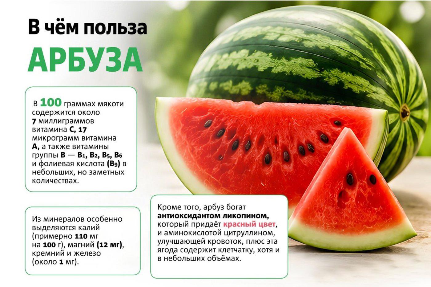 Какие полезные вещества есть в арбузе. Советы от Елены Милаевой.