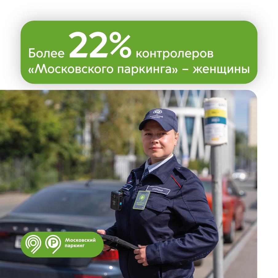 Максим Ликсутов: женщины составляют более 22% контролёров "Московского паркинга"