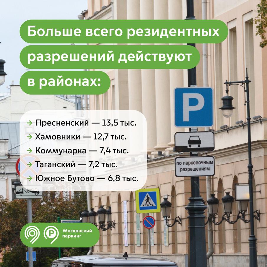 Парковочные разрешения чаще всего оформляют в районах Пресненский, Хамовники, Коммунарка, Таганский и Южное Бутово