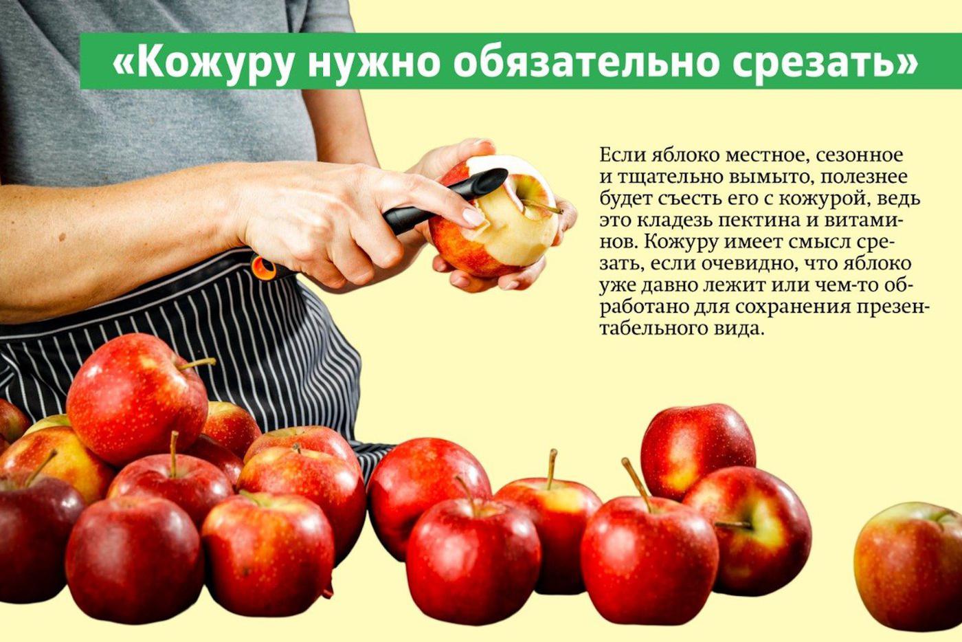 Миф № 3 о яблоках.