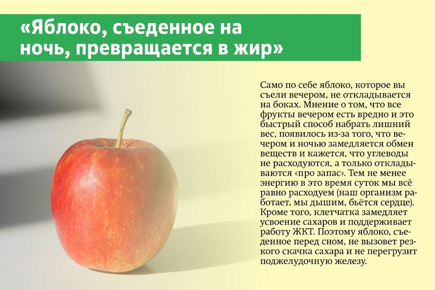 Миф № 2 о яблоках.