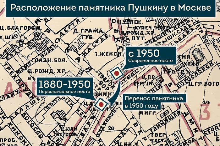 Где должен стоять памятник Пушкину? Мнения экспертов разделились