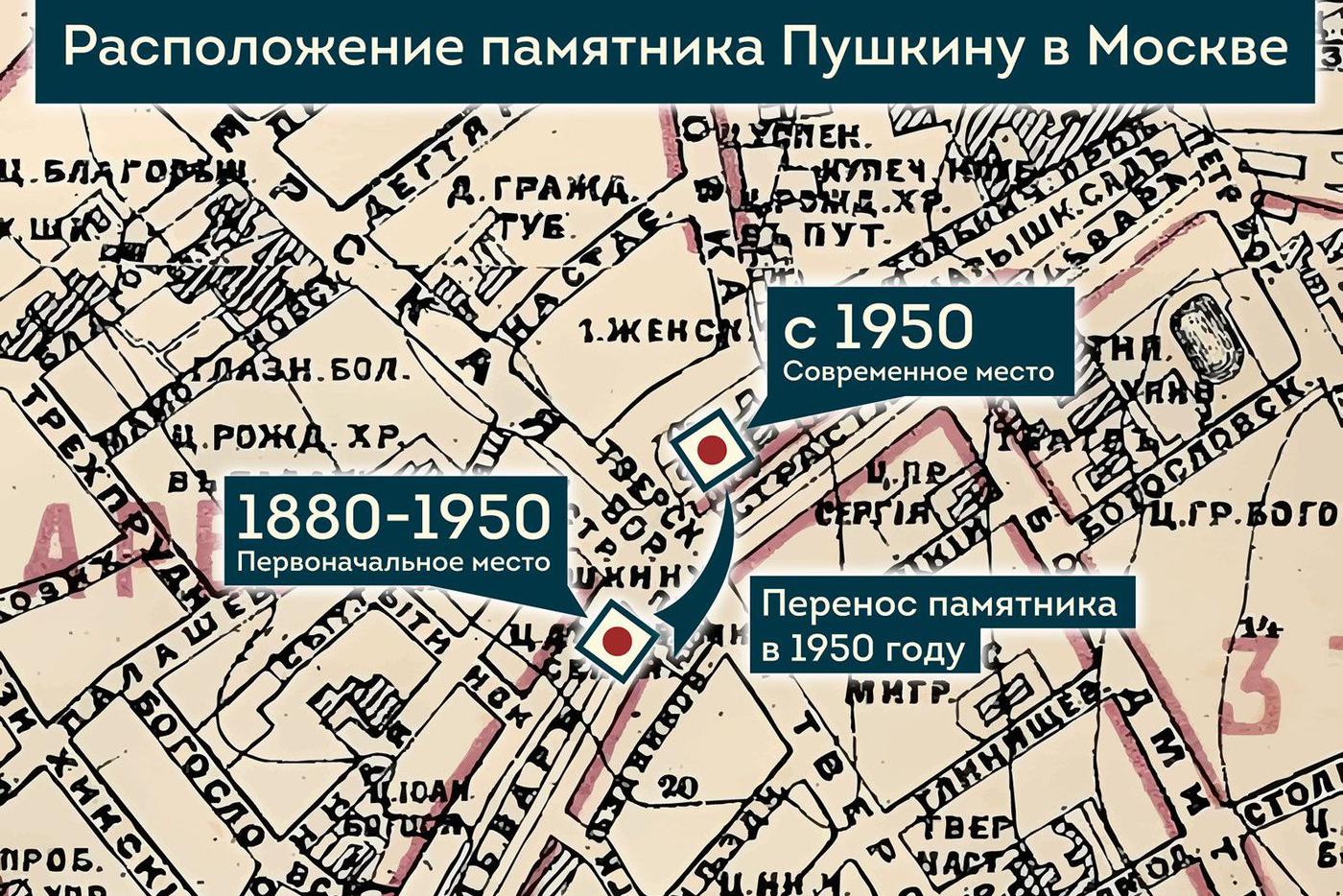 Где должен стоять памятник Пушкину? Мнения экспертов разделились